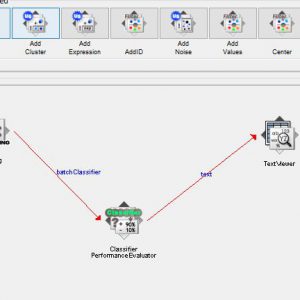 پروژه طبقه بندی مجموعه اطلاعات بیسیم داخلی محلی با استفاده از الگوریتم داگینگ (DOGGING) در وکا