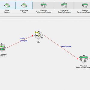 پروژه طبقه بندی سنسورهای گاز برای نظارت بر فعالیت های خانه با استفاده از الگوریتم  IBK در وکا