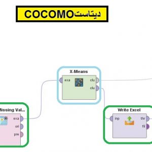 پروژه خوشه بندی دیتاست COCOMO با الگوریتم خوشه بندی X-MEANS در رپیدماینر