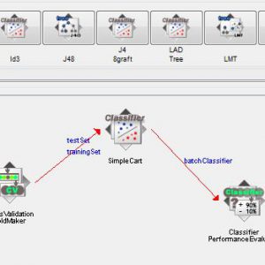 پروژه طبقه بندی اطلاعات کنترلی ماهواره ها با استفاده از الگوریتم درخت تصمیم کارت (CART) در وکا