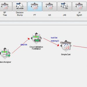 پروژه طبقه بندی مجموعه اطلاعات شبکه فیشینگ  با استفاده از الگوریتم درخت تصمیم کارت (CART) در وکا