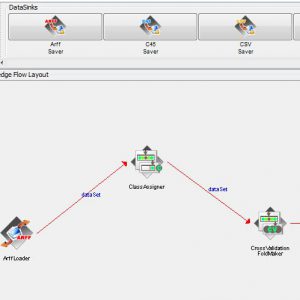 پروژه طبقه بندی مجموعه اطلاعات شبکه فیشینگ  با استفاده از الگوریتم آدابوست (ADABOOST) در وکا