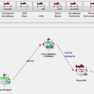 پروژه طبقه بندی تأیید اعتبار اسکناس با استفاده از الگوریتم شبکه های بیزین (BEYESNET) در وکا