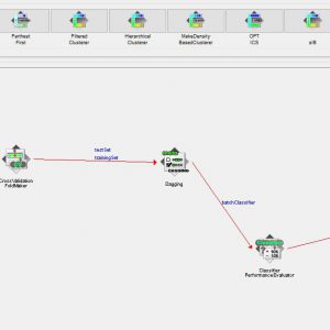 پروژه پیش بینی حملات DDOS با استفاده از الگوریتم شبکه های عصبی شعاعی پایه در وکا
