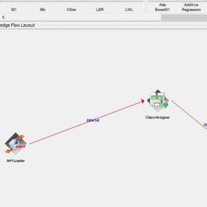 پروژه پیش بینی حملات DDOS با استفاده از الگوریتم بگینگ در وکا