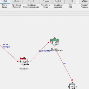 پروژه تشخیص حملات BOTNET با استفاده از الگوریتم نایوبیز در وکا