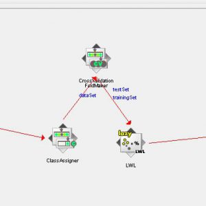 پروژه تشخیص حملات BOTNET با استفاده از الگوریتم (LWL) در وکا