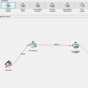 پروژه تشخیص حملات BOTNET با استفاده از الگوریتم داگینگ در وکا