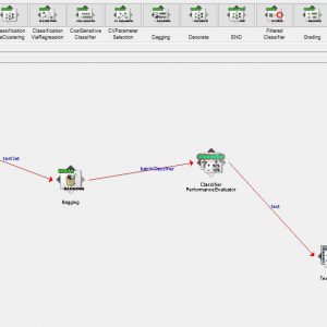 پروژه تشخیص حملات BOTNET با استفاده از الگوریتم بگینگ در وکا
