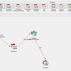 پروژه تشخیص حملات DARPA با استفاده از الگوریتم نایوبیز در وکا
