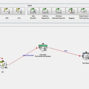 پروژه طبقه بندی مشتریان وفادار و غیره وفادار بانک با استفاده از الگوریتم شبکه عصبی پرسپترون MLP در وکا