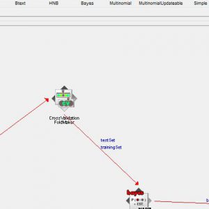 پروژه تشخیص حملات سایبری ناسا با استفاده از الگوریتم نایوبیز در وکا