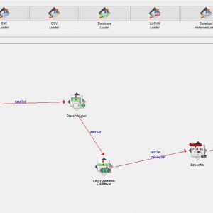 پروژه تشخیص حملات KDD با استفاده از الگوریتم شبکه های بیزین در وکا