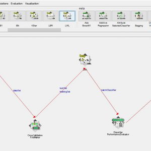 پروژه طبقه بندی فروشگاه زنجیره ای با استفاده از الگوریتم  (LWL) در وکا