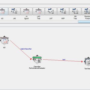 پروژه طبقه بندی آندرا پرادش برق مصرفی شبانه روزی خانگی با استفاده از الگوریتم درخت تصمیم ID3 در وکا