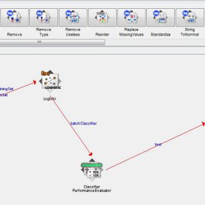 پروژه طبقه بندی زیست شناسی مولکولی (دنباله ژن ترویج دهنده) با استفاده از الگوریتم لوجستیک (LOGESTIC) در وکا