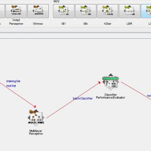 پروژه طبقه بندی پرونده های رای گیری کنگره با استفاده از الگوریتم شبکه عصبی پرسپترون (MLP) در وکا