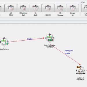 پروژه طبقه بندی دکستر با استفاده از الگوریتم شبکه عصبی پرسپترون (MLP) در وکا