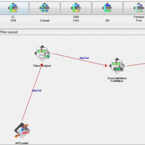 پروژه طبقه بندی سنسورهای گاز برای نظارت بر فعالیت های خانه با استفاده از الگوریتم شبکه عصبی پرسپترون (MLP) در وکا