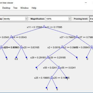 پروژه تشخیص دیتاست پایه ارتباطی با الگوریتم درخت تصمیم در متلب