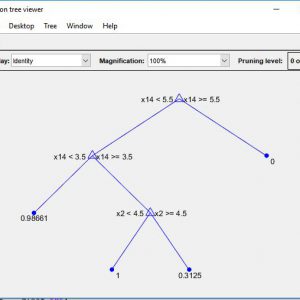 پروژه تشخیص دیتاست پایه اتصال با الگوریتم درخت تصمیم در متلب
