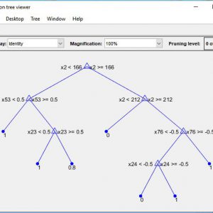 پروژه پیش بینی دیتاست نتایج بازی DOTA2 با الگوریتم درخت تصمیم در متلب