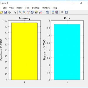 پروژه طبقه بندی دیتاست تلسکوپ شعبده بازی گاما با الگوریتم بیزین در متلب