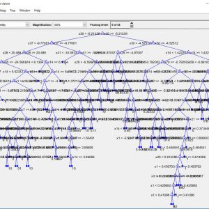 پروژه طبقه بندی مجموعه داده های سطح اوزون  با الگوریتم درخت تصمیم در متلب