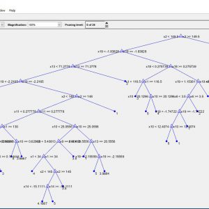 پروژه طبقه بندی  مجموعه داده Statlog (تقسیم بندی تصویر) با الگوریتم درخت تصمیم در متلب
