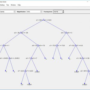 پروژه طبقه بندی مجموعه داده Statlog (شاتل) با الگوریتم درخت تصمیم در متلب