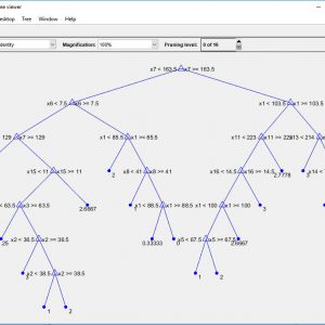 پروژه طبقه بندی مجموعه داده Statlog (سیلوهای خودرو) با الگوریتم درخت تصمیم در متلب