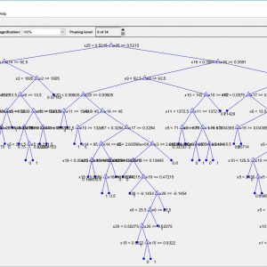 پروژه طبقه بندی مجموعه داده گسل های صفحات فولادی با الگوریتم درخت تصمیم در متلب