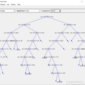 پروژه طبقه بندی مجموعه داده ارزیابی دستیار آموزش با الگوریتم درخت تصمیم در متلب