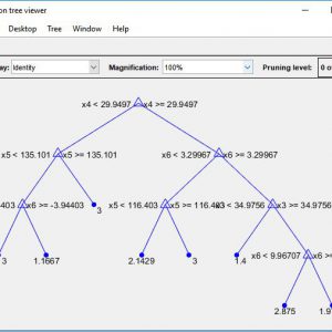 پروژه طبقه بندی مجموعه اطلاعات ستون فقرات با الگوریتم درخت تصمیم در متلب