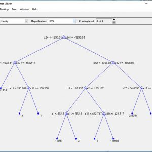 پروژه طبقه بندی مجموعه داده های فیزیکی عملکردهای vicon با الگوریتم درخت تصمیم در متلب