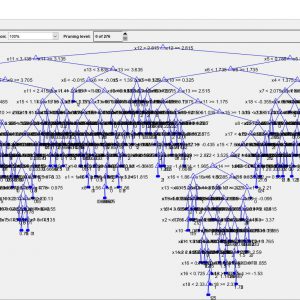پروژه طبقه بندی مجموعه داده ژنراتور پایگاه داده موج شکل با الگوریتم درخت تصمیم در متلب