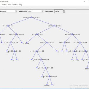 پروژه طبقه بندی مجموعه اطلاعات شبکه فیشینگ با الگوریتم درخت تصمیم در متلب
