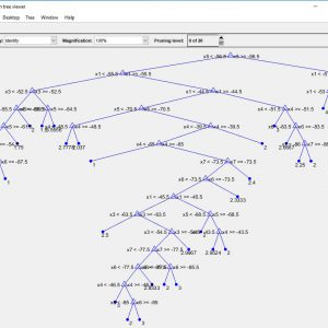 پروژه طبقه بندی مجموعه اطلاعات بیسیم داخلی محلی با الگوریتم درخت تصمیم در متلب
