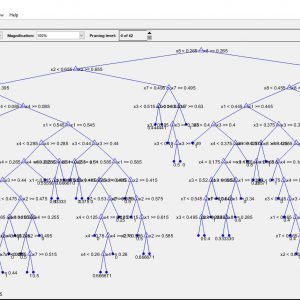 پروژه طبقه بندی مجموعه داده های مخمر با الگوریتم درخت تصمیم در متلب