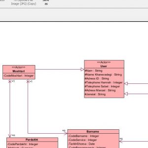 تجزیه و تحلیل سیستم شرکت برنامه نویسی با ویژوال پارادایم