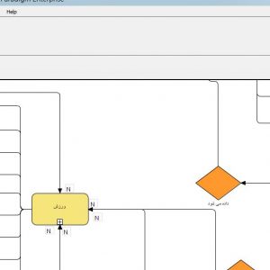 نمودار ERD سیستم باشگاه ورزشی با ویژوال پارادایم