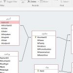 نمودار ER , دانلود نمودار ER , طراحی نمودارER ,نمودار ER با اکسس , نمودار ER باAccess , نمودار ER سیستم وب سایت اسنپ مارکت , سیستم وب سایت اسنپ مارکت , تجزیه و تحلیل سیستم وب سایت اسنپ مارکت با اکسس , تحلیل سیستم وب سایت اسنپ مارکت , نمودار ER سیستم وب سایت اسنپ مارکت با اکسس , دانلود نمودار ER سیستم وب سایت اسنپ مارکت , تحلیل سیستم وب سایت اسنپ مارکت با Access , پروژه سیستم وب سایت اسنپ مارکت , پروژه سیستم وب سایت اسنپ مارکت با اکسس , پروژه دانشجویی, دانلود پروژه دانشجویی, نابلرنینگ, nablearning